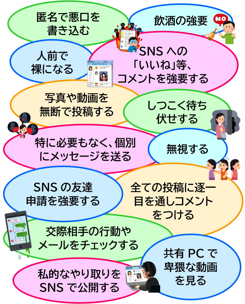 気を付けて！こんなこともハラスメントかも